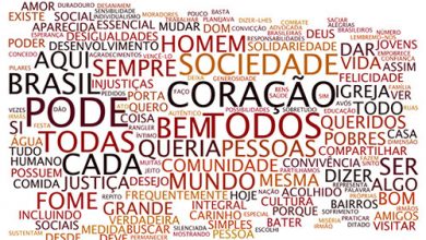 palavras de otimismo